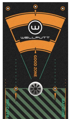 Wellputt Premium Golf Putting Mat (4m x 50cm) 